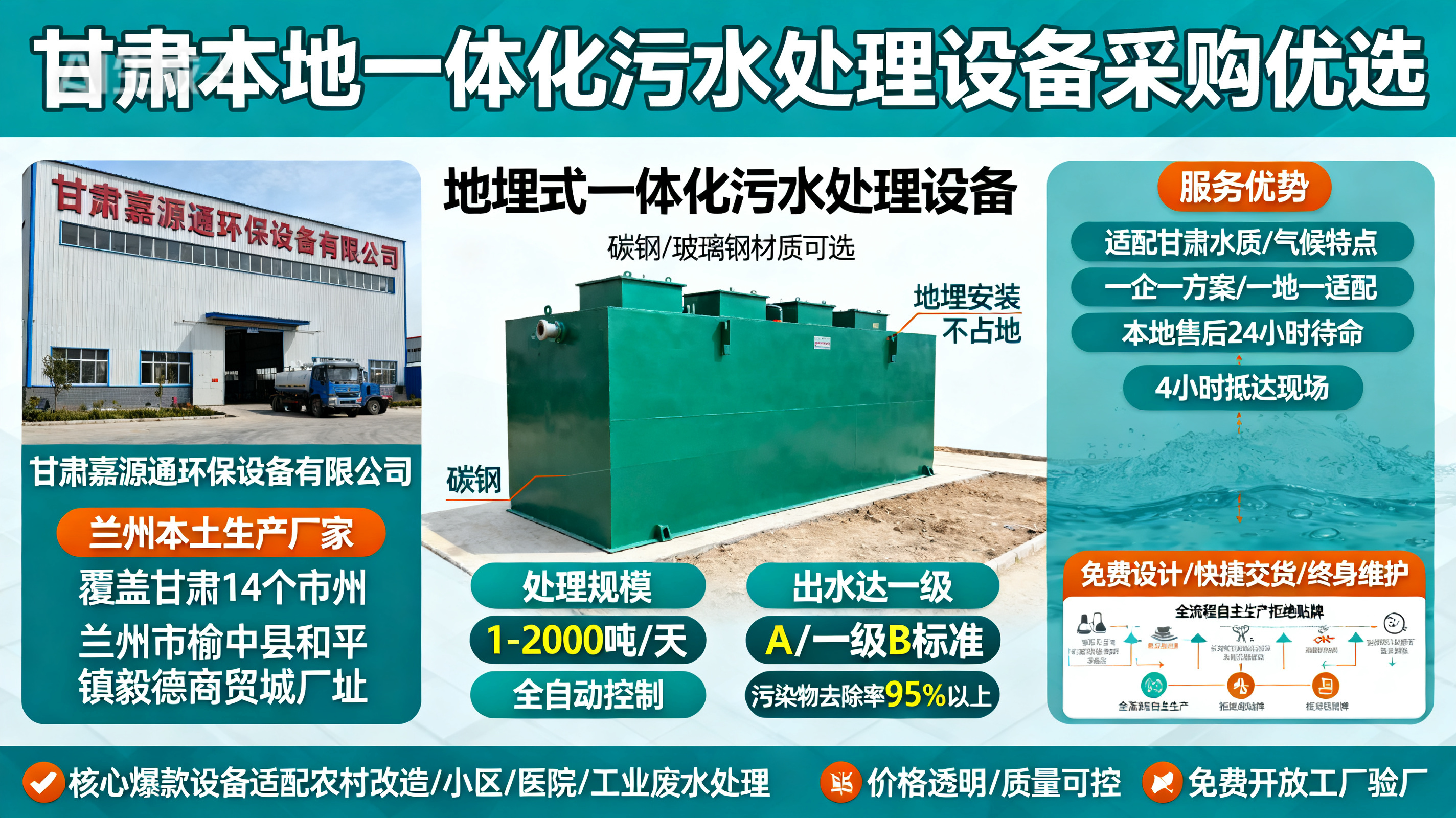 甘肃采购峨蔓镇一体化峨蔓镇污水处理设备_优先选本地生产厂家_直...式解决甘肃污水处理需求_选本地实体厂家_靠谱有保障.jpeg